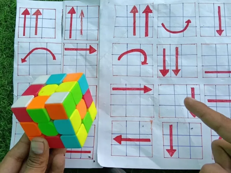 حل مکعب روبیک / ساده ترین فرمول برای حل سریع مکعب روبیک